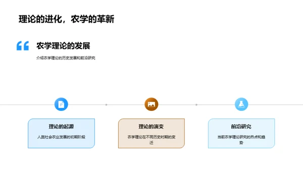 农学理论指导实践