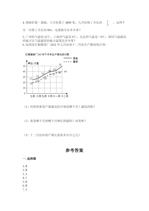 沪教版小学六年级下册数学期末综合素养测试卷完整版.docx