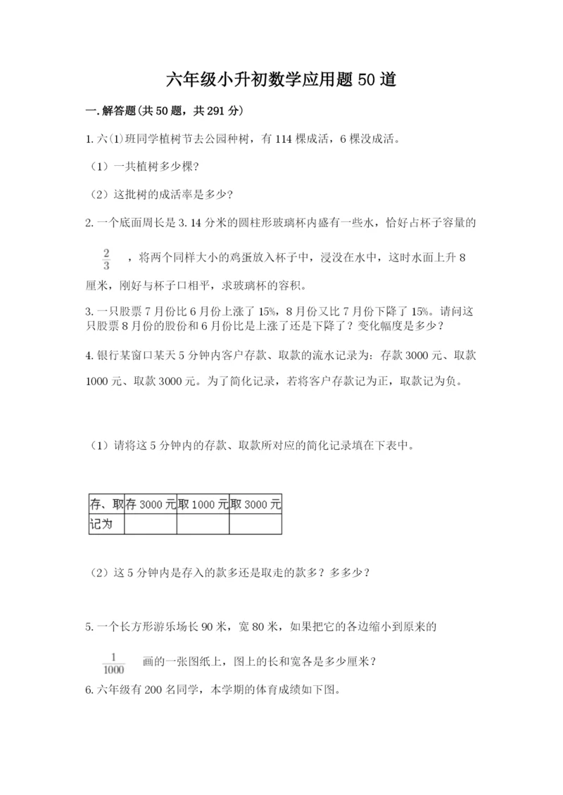 六年级小升初数学应用题50道(夺分金卷).docx