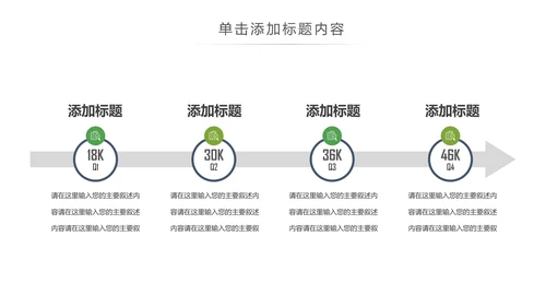 美食甜点下午茶烘培蛋糕动态PPT模板