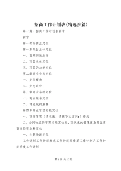 招商工作计划表(精选多篇) (2).docx