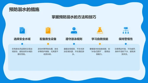 蓝色卡通风预防溺水主题班会PPT模板