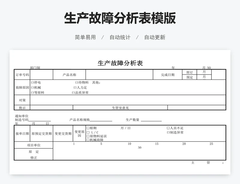 生产故障分析表模版