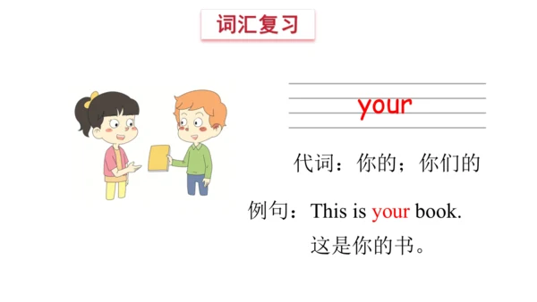Unit 2 In the library(复习课件)-2023-2024学年三年级英语下学期期中核