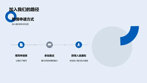 科学社团活动解析PPT模板