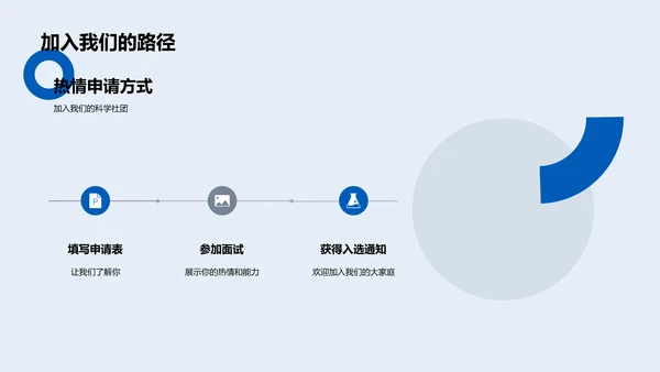 科学社团活动解析PPT模板