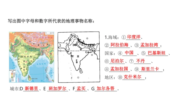 第七章 我们邻近的地区和国家（2）（串讲课件67张）-七年级地理下学期期末考点大串讲（人教版）