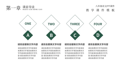 绿色黑板场景教学PPT模板
