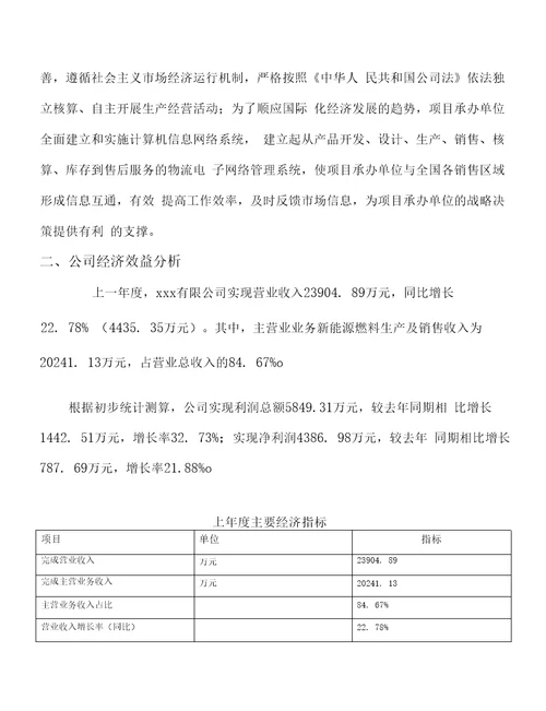 年产值28700万元新能源燃料项目可行性研究报告