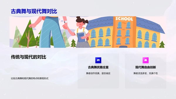 小学舞蹈教学PPT模板