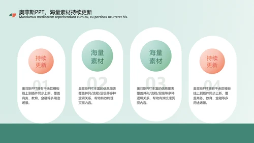 绿色扁平风心理咨询报告PPT套装