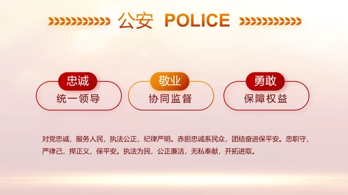 红色大气公安警察年终工作计划动态PPT