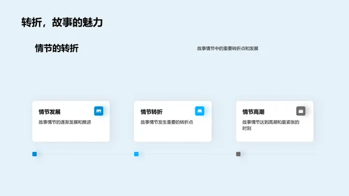故事课文深度解析