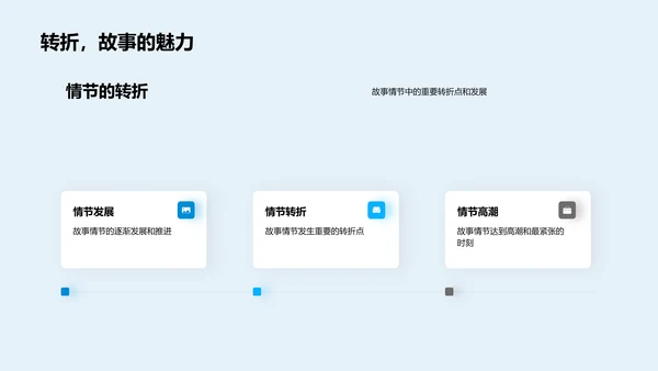 故事课文深度解析