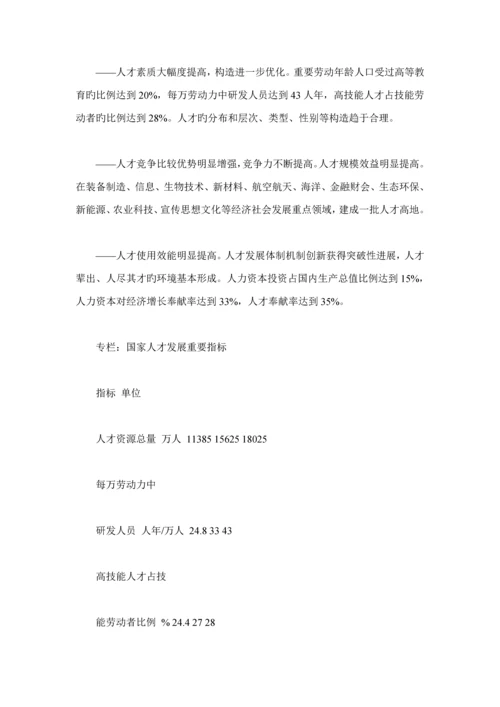 我国中长期人才发展重点规划.docx