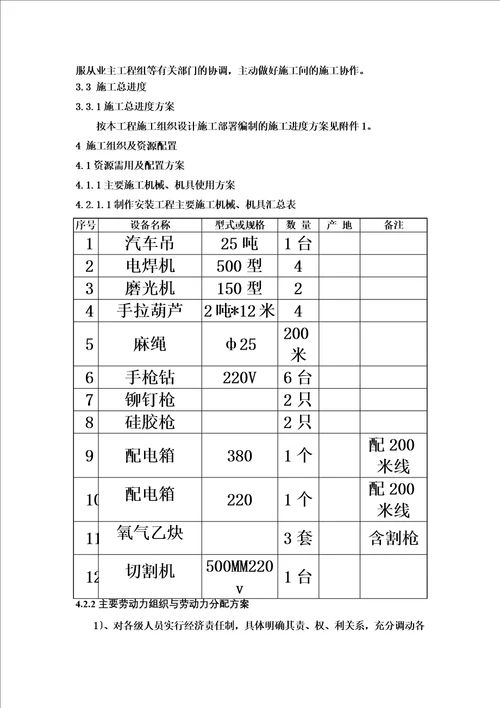 最新钢结构雨棚施工方案00002