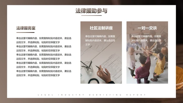 实景棕色商务法律行业述职报告PPT模板