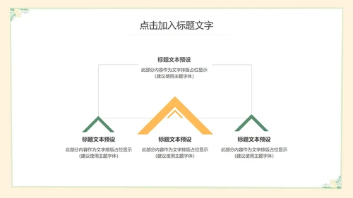 黄色小清新教育教学PPT模板