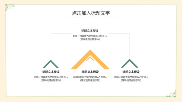 黄色小清新教育教学PPT模板