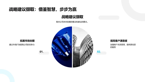 咨询业态势剖析PPT模板