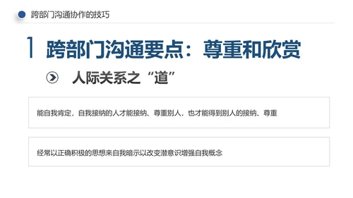 企业培训员工团队管理跨部门沟通协作PPT模板