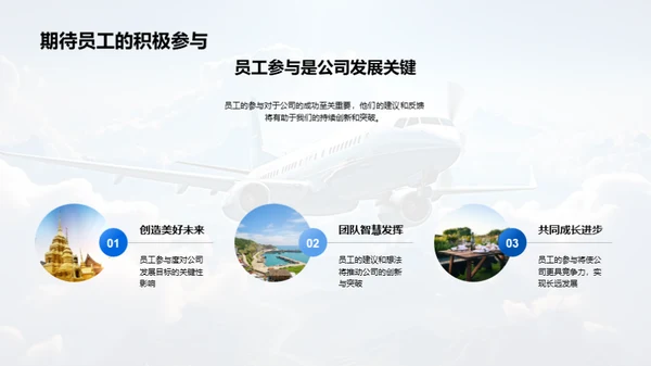 旅游业的革新之旅