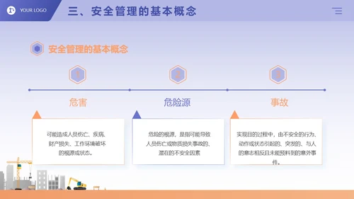蓝紫色卡通商务风企业三级安全教育演讲培训课件PPT模板