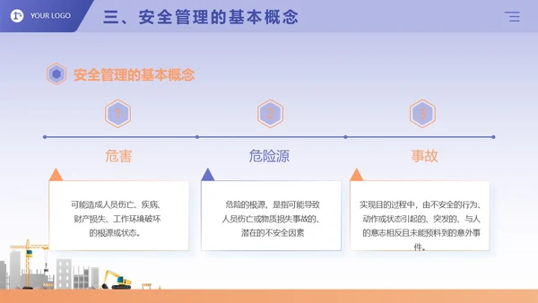 蓝紫色卡通商务风企业三级安全教育演讲培训课件PPT模板