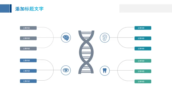 生物基因细胞DNA分子医疗医学PPT模板