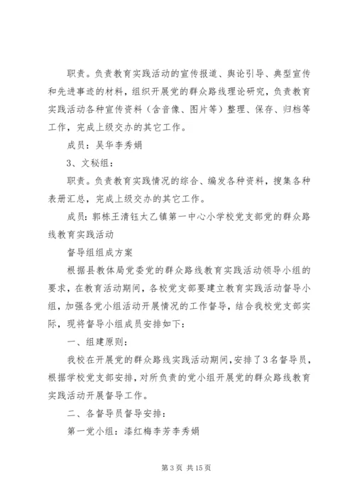 群众路线教育实践活动领导小组办公室组成方案.docx