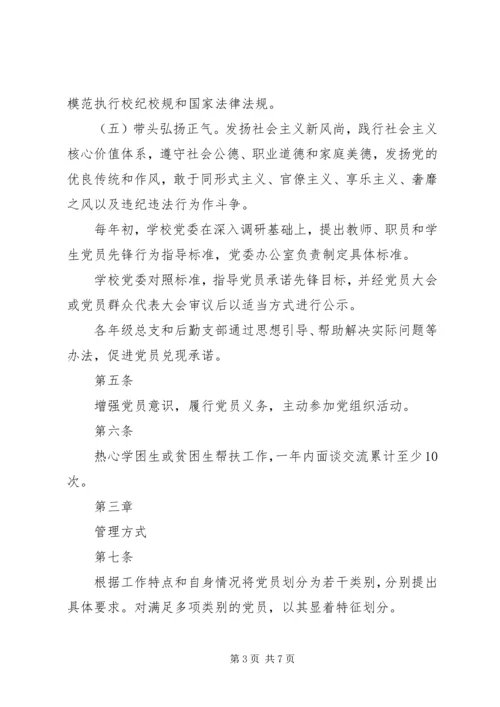 阳绵中学党员先锋行为管理考核方案.docx