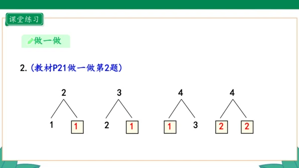 新人教版1年级上册 3.4 分与合 教学课件（27张PPT）