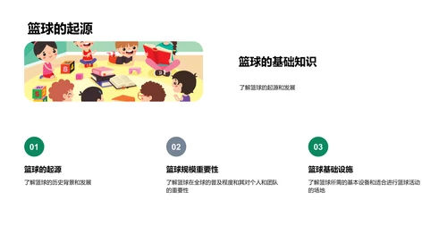 小学篮球技能课PPT模板