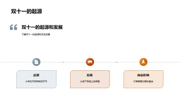 双十一营销攻略