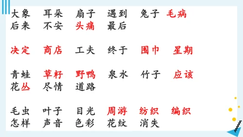 统编版语文二年级下册第七单元复习（课件）