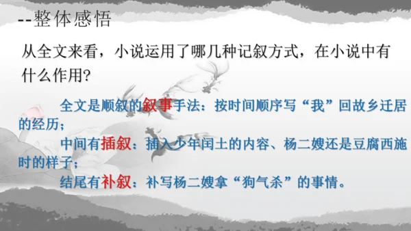 第15课《故乡》课件