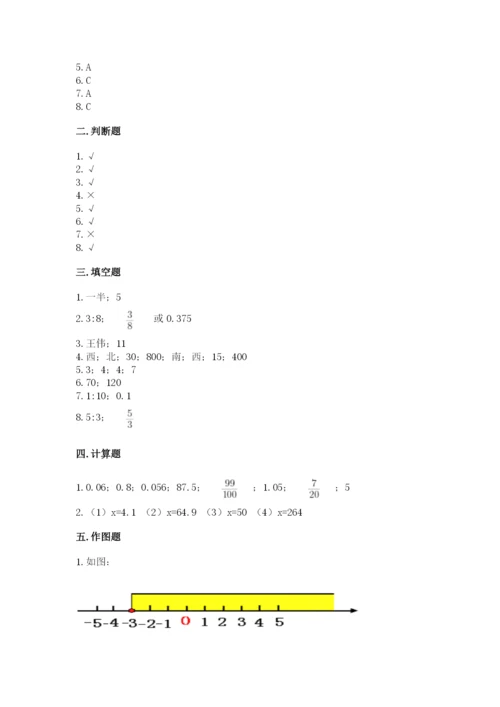 小升初数学期末测试卷【典型题】.docx