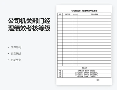 公司机关部门经理绩效考核等级