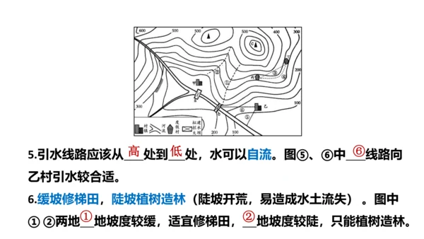 第一章 地球和地图（第3课时地图的阅读、地形图的判读）-2023-2024学年七年级地理上学期期中考