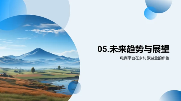 乡旅电商新篇章