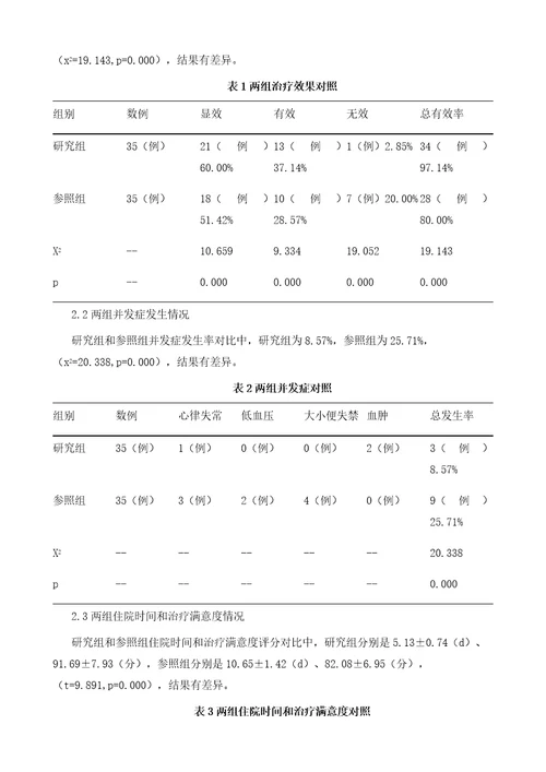 心血管介入治疗冠心病的临床效果分析