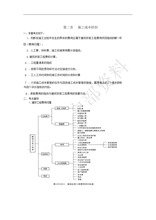 2012二级建造师讲义总结