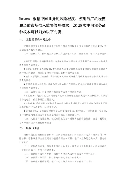 商业银行的中间业务的经营与管理.docx