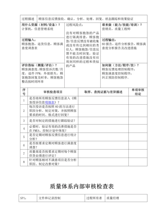 质量体系内部审核检查表.docx