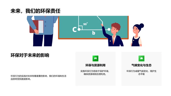 环保教育行动报告PPT模板
