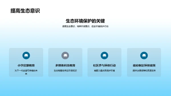 生态守护之旅