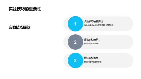 化学实验秘籍