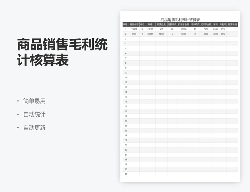 商品销售毛利统计核算表