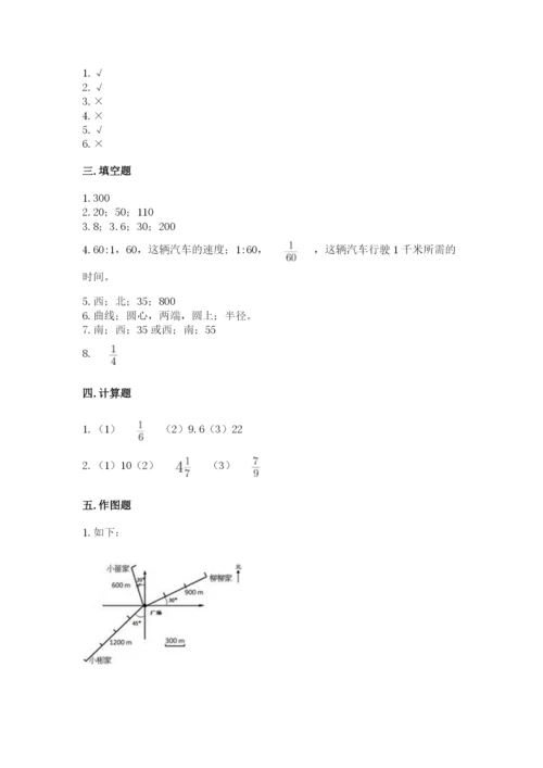 人教版小学六年级上册数学期末测试卷精品（夺冠系列）.docx