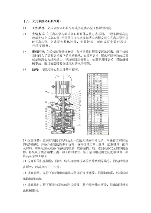 循环泵维修作业指导书共11页